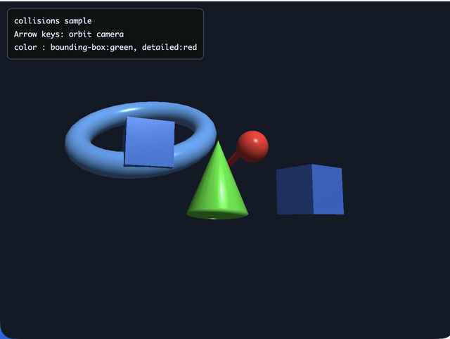 collisions
