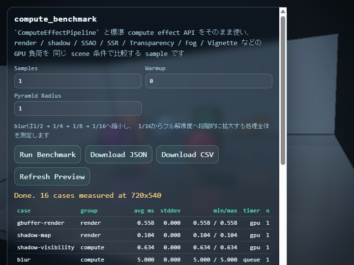 compute_benchmark