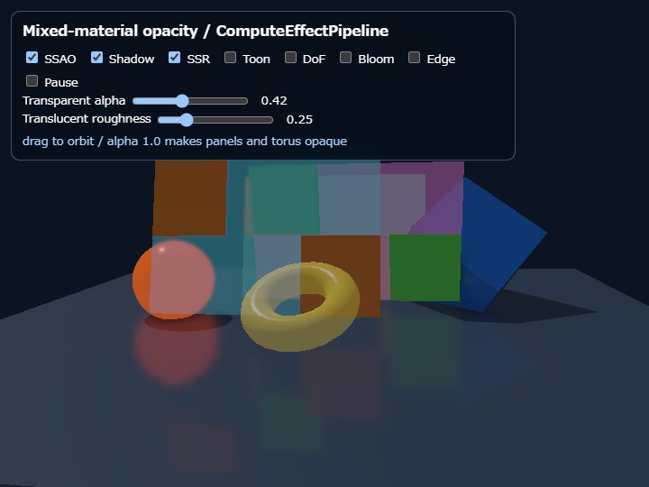 opacity